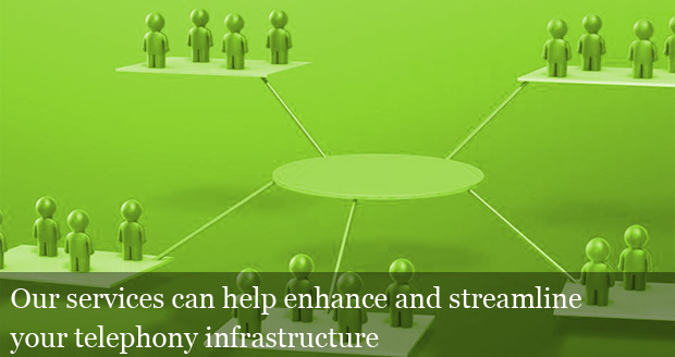 Our services can help enhance and streamline your telephony infrastructure