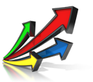 INTELLIGENT CALL ROUTING